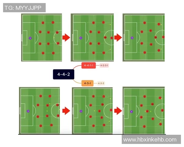 足球汇本全景解析:从战术演变到明星球员的崛起与未来发展趋势探讨